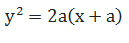Maths-Conic Section-17676.png